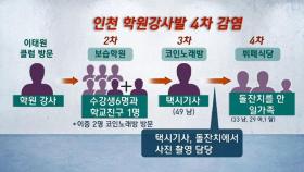 [오뉴스 출연] 2020년 5월 21일 목요일 (SBS 남주현 기자, 김광삼 변호사)