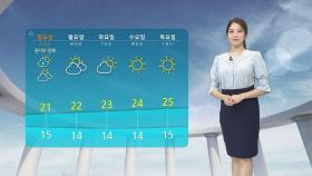 [날씨] 밤부터 곳곳 '요란한 비'…주말 초여름 더위