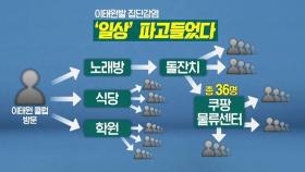 [오뉴스 출연] 2020년 5월 27일 수요일(조동찬 의학전문기자, 윤춘호 SBS 논설위원)