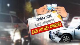 음주 · 뺑소니 사고, 자기부담금 최대 1억 5천400만 원