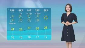 [날씨] 서울 한낮 28도 더위…밤사이 곳곳 소나기