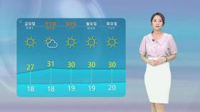 [날씨] 대구·구미 최고 35도 '폭염'…곳곳 탁한 공기