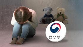 자녀 체벌 금지 못박는다…'오해 소지' 징계권 삭제 추진