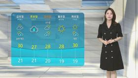 [날씨] '서울 32도' 비 그치고 기온↑…곳곳 폭염주의보