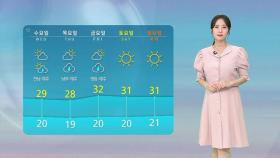 [날씨] 서울 31도·전주 30도 무더위…강원 영서 '소나기'