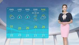 [날씨] '서울 35도' 수도권 폭염 절정…한낮 자외선 주의