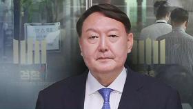 尹, 전국 검사장 회의 주재…지휘권 수용 여부 논의