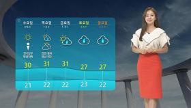 [날씨] 곳곳 산발적 비·소나기…내일 서울 낮 28도