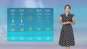 [날씨] '대구 37도' 숨 막히는 더위…전국 폭염경보