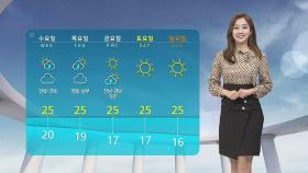 [날씨] 구름 많고 선선…내일 서울 26도·강릉 25도