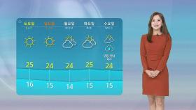 [날씨] '서울 24도' 맑고 쾌적한 하늘…곳곳 소나기 예보