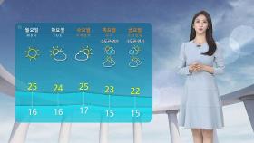 [날씨] 청명하고 맑은 가을…서울 25도·부산 24도