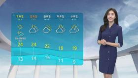 [날씨] 연휴 대체로 쾌청…낮 기온 24도 안팎 '따뜻'