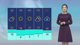 [날씨] 먼지 · 안개 뒤엉켜 '종일 답답'…서울 한낮 20도