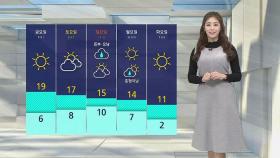 [날씨] 하루 만에 '기온 뚝↓'…강원 · 경북 한파주의보