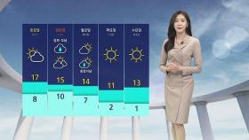 [날씨] 한파 특보 모두 해제…퇴근길 서울 14도 '쌀쌀'
