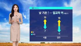 [날씨] '서울 아침 7도' 여전히 쌀쌀…큰 일교차 주의