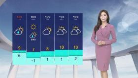 [날씨] 서울 아침 첫 '영하권'…내일 전국 다시 가을비