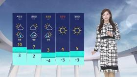 [날씨] 서울 낮 최고 9도, 일교차 커…강원 건조주의보