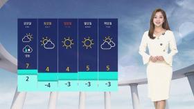 [날씨] 초겨울 추위 주춤…중서부 초미세먼지 '나쁨'