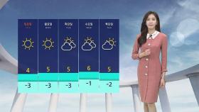 [날씨] 내일 아침 서울 영하 4도…당분간 한낮도 쌀쌀