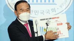 [영상] '이해충돌 논란' 박덕흠 의혹 일축 