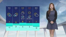 [날씨] 내일 서울 아침 -7도…낮부터 추위 누그러져요