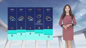 [날씨] '서울 -6도' 출근길 쌀쌀…낮부터 기온 올라요