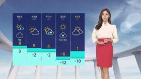 [날씨] 포근한 기온에 꽃도 계절 착각…서울 낮 13도