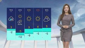 [날씨] 퇴근길 내륙 곳곳 빗방울…서울 내일 아침 -3도