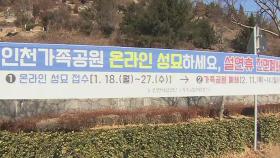 '코로나 확산 방지' 설 연휴 인천가족공원 임시 폐쇄