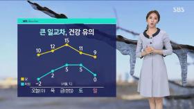 [날씨] 아침저녁 큰 일교차…미세먼지 '좋음'~'보통'