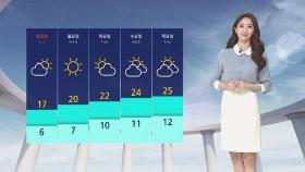[날씨] 전국 미세먼지 '나쁨'…중부지방 중심 비 소식