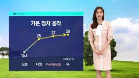 [날씨] '서울 25도' 낮 기온 다시 껑충…주 후반 전국 비