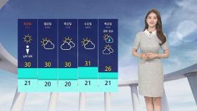 [날씨] '서울 31도' 더운 낮…자외선 지수도 '매우 높음'