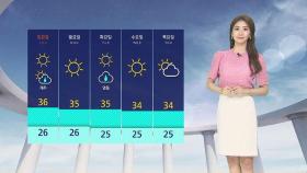 [날씨] '서울 낮 37도' 주말도 찜통 더위…열대야도 계속
