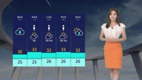 [날씨] 전국 곳곳 빗방울…낮 서울 31도 · 대구 34도
