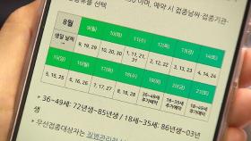 [친절한 경제] 18~49세 10부제 백신 예약, '0시 땡'에 시작 안 한다?