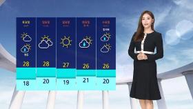 [날씨] 태풍 '찬투' 북상, 제주·남부 큰비…오후에 그칠 듯