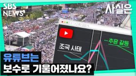 [사실은] 유튜브는 '보수'로 기울어졌나요? 팩트체크 해봤다