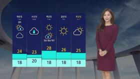 [날씨] 전국 흐린 하늘…서울 24도 · 전주 26도 '선선'