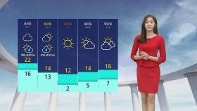 [날씨] 내일 전국 맑은 하늘…서울 '아침 16도' 쌀쌀