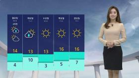 때 이른 강추위, 낮에도 '쌀쌀'…서울 첫 얼음
