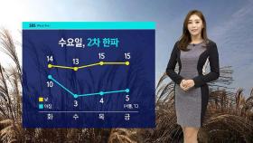 [날씨] '서울 3도' 오전까지 추워요…수요일 '2차 한파'