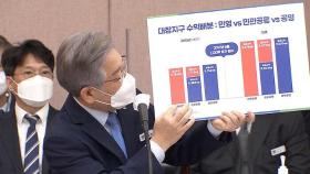 대장동 쟁점 점검…60% 공공 환수? 미분양 속출?