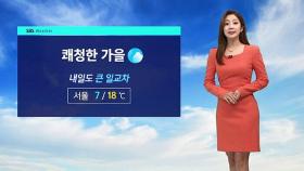 [날씨] '서울 낮 18도' 쾌청한 가을…큰 일교차 유의