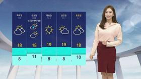 [날씨] '서울 6.4도' 평년보다 추운 아침…내륙엔 '안개'