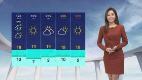 [날씨] 서울 19도 · 대구 20도…낮 기온 '포근'