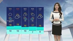 [날씨] 출근길 내륙 안개 주의…서울 · 부산 한낮 20도