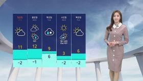 [날씨] 대체로 맑은 주말…일요일 서울 낮 11도 '온화'
